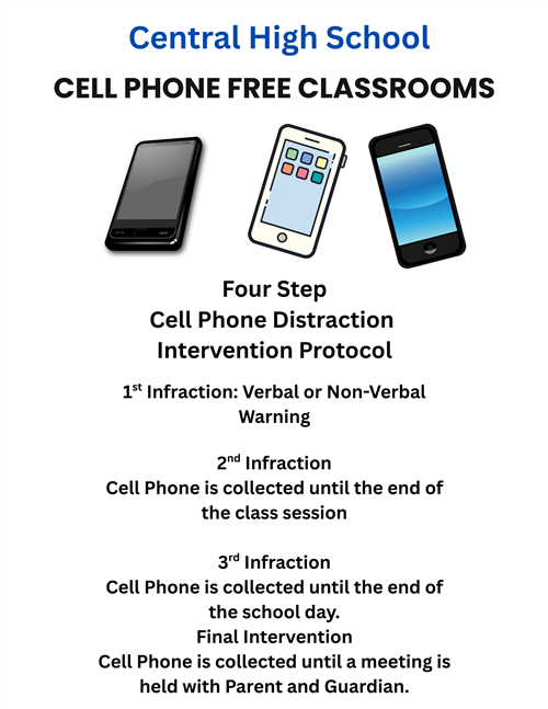 Cell Phone Policy with cellphones 